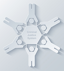 Human forms around a hexagon with Criminal Justice System written on it.