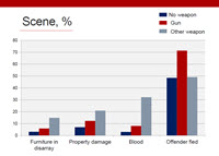 Thumbnail linking to Sorenson's slide deck