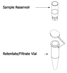 Illustration of Centrifugal Filter Units
