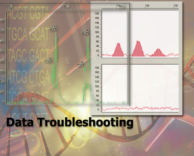 Data Troubleshooting