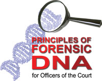 Principles of forensic DNA text with a magnifying glass over top of a DNA Double Helix