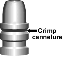 Crimp Cannelure or Recess Location