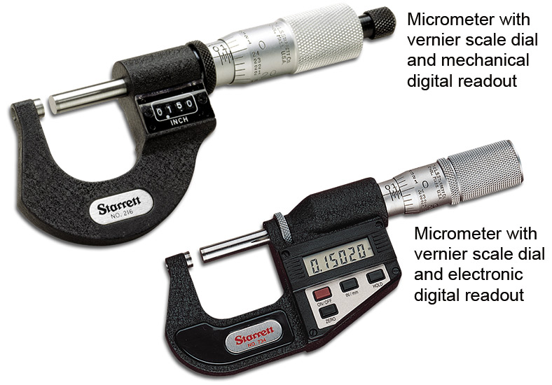 Micrometers: Mechanical versus Electronic readouts