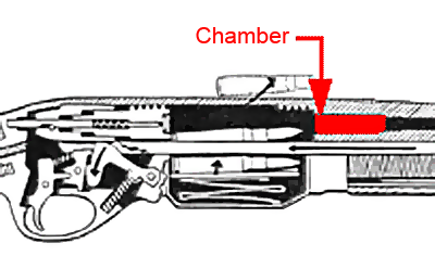 Chamber	