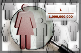 Picture of man and woman stick figures - a statistical number appears in front of the figures