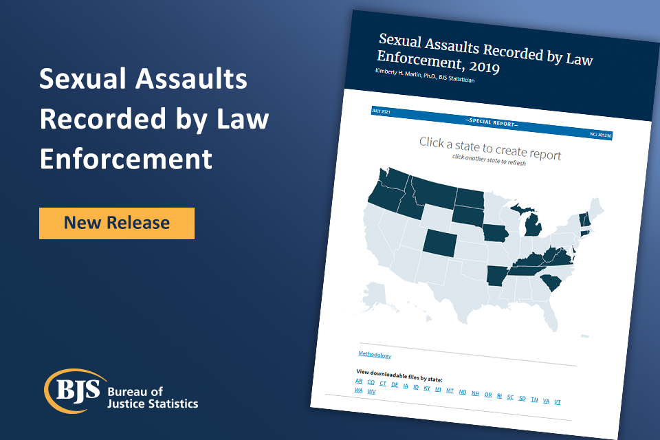 Image of report cover for Sexual Assaults Recorded by Law Enforcement