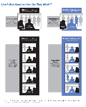 Small image linking to a larger version and text description.