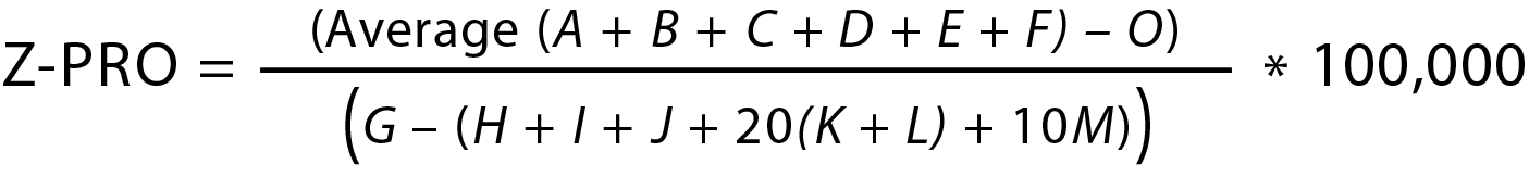 Z-Score per Productive Time (Z-PRO) Formula