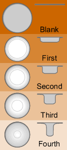 Draw operation and expanded bullet