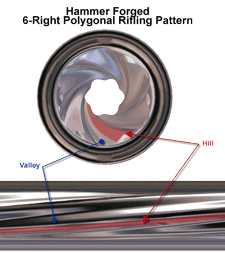 Hammer forged 6-right polygonal rifling pattern