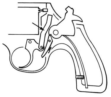 Cartridge With Multiple Areas Pointed Out