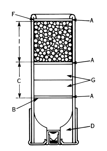 Transfer Bar