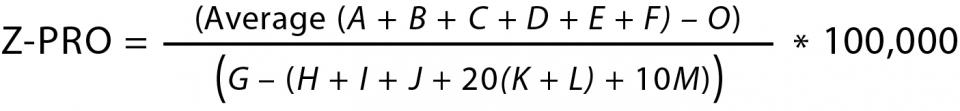 Z-Score per Productive Time (Z-PRO) Formula